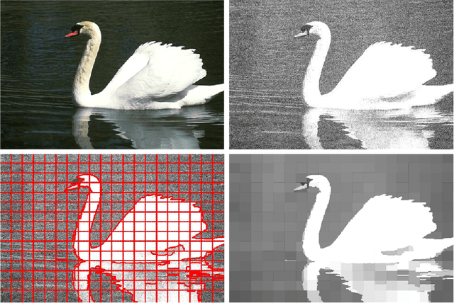 Figure 1 for Discrete Potts Model for Generating Superpixels on Noisy Images