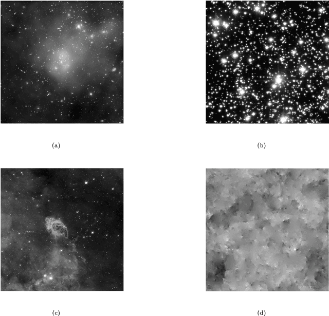 Figure 1 for Astronomical Image Denoising Using Dictionary Learning