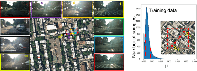 Figure 1 for GAMa: Cross-view Video Geo-localization