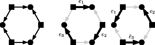 Figure 4 for Loopy Belief Propagation, Bethe Free Energy and Graph Zeta Function