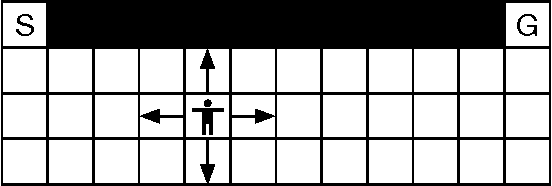 Figure 3 for Particle Value Functions