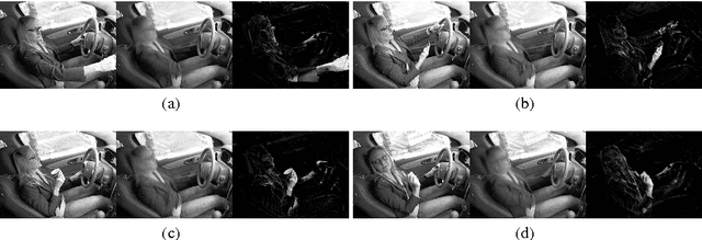 Figure 3 for Cognitive Deep Machine Can Train Itself