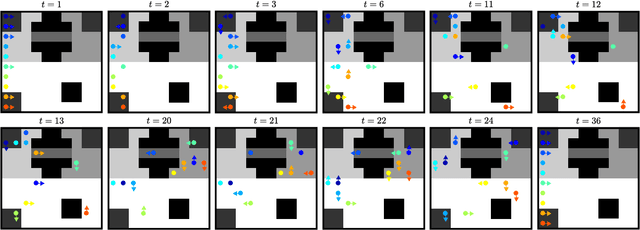 Figure 4 for Multirobot Coordination with Counting Temporal Logics