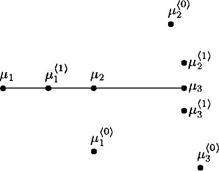 Figure 1 for A Two-round Variant of EM for Gaussian Mixtures