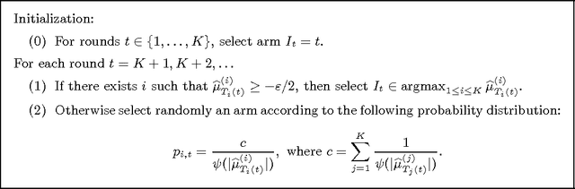 Figure 2 for Bounded regret in stochastic multi-armed bandits
