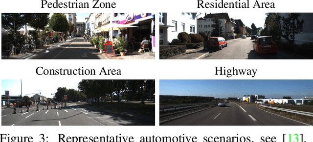 Figure 4 for Pixel-Accurate Depth Evaluation in Realistic Driving Scenarios