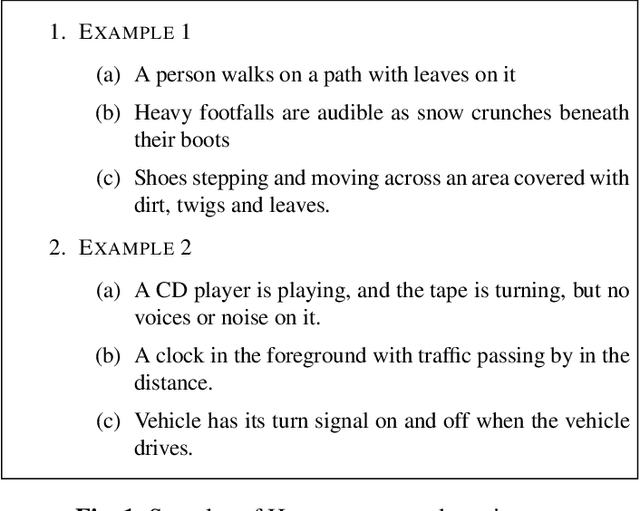 Figure 1 for Text-to-Audio Grounding Based Novel Metric for Evaluating Audio Caption Similarity