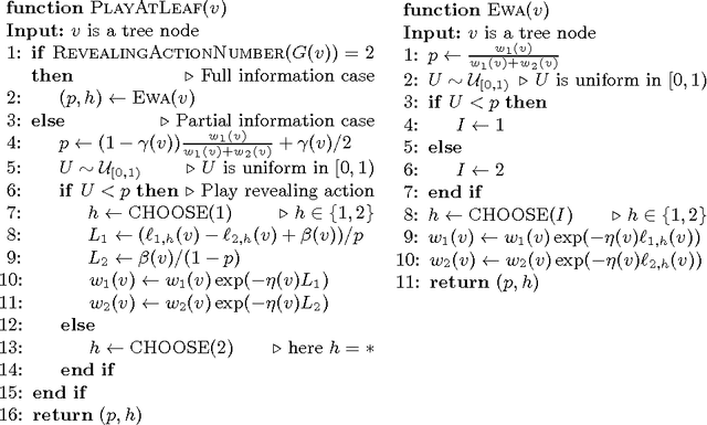 Figure 4 for Toward a Classification of Finite Partial-Monitoring Games