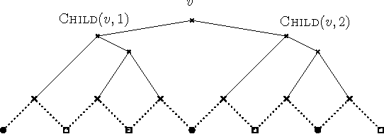 Figure 2 for Toward a Classification of Finite Partial-Monitoring Games