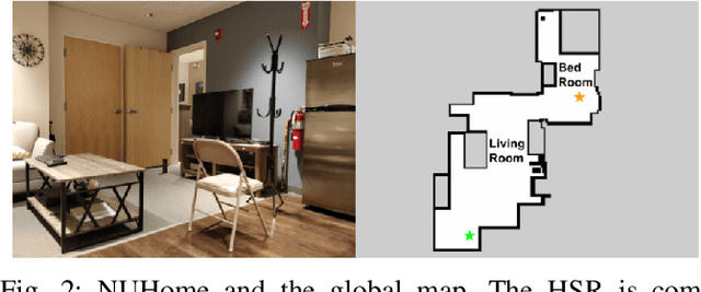 Figure 2 for Affordance-Based Mobile Robot Navigation Among Movable Obstacles