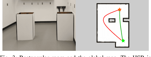 Figure 3 for Affordance-Based Mobile Robot Navigation Among Movable Obstacles