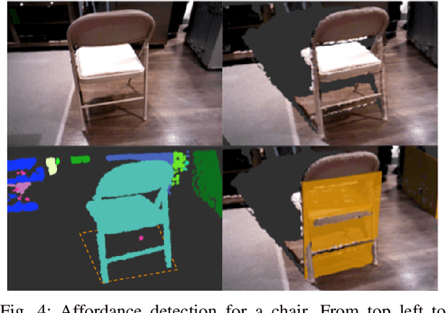 Figure 4 for Affordance-Based Mobile Robot Navigation Among Movable Obstacles