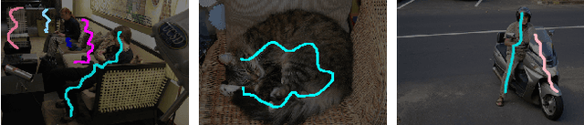 Figure 4 for What's the Point: Semantic Segmentation with Point Supervision