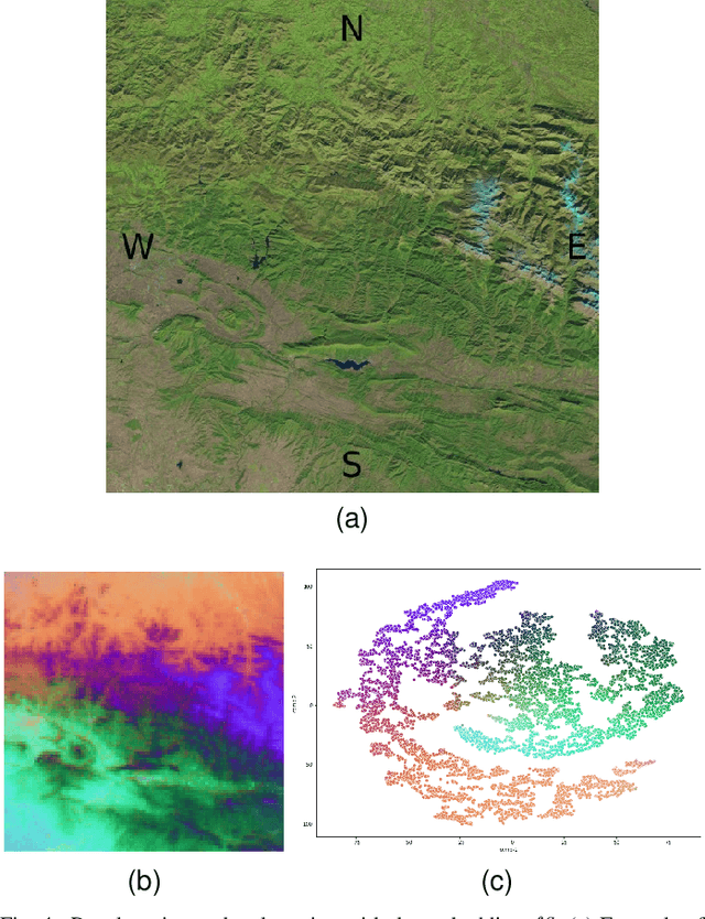 Figure 4 for Semantic Clustering of a Sequence of Satellite Images