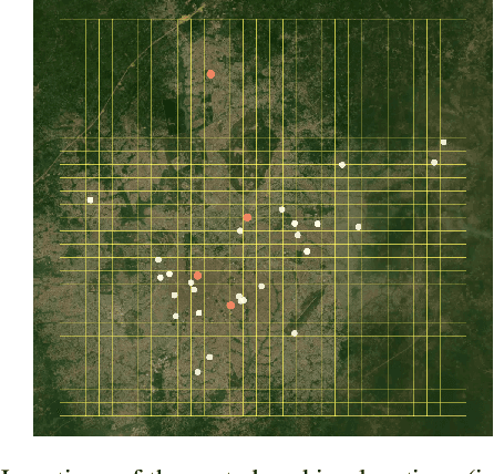 Figure 3 for ADVISER: AI-Driven Vaccination Intervention Optimiser for Increasing Vaccine Uptake in Nigeria