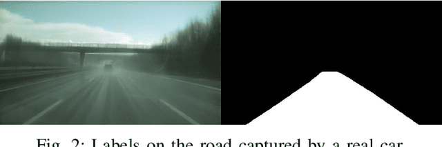 Figure 1 for Where can I drive? Deep Ego-Corridor Estimation for Robust Automated Driving