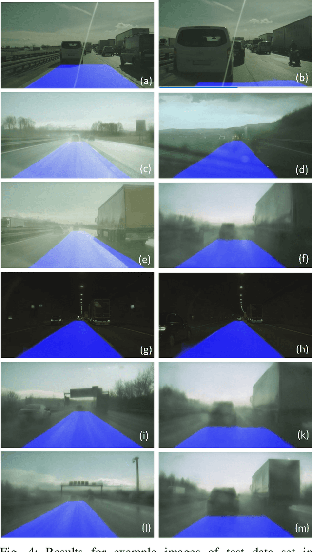 Figure 3 for Where can I drive? Deep Ego-Corridor Estimation for Robust Automated Driving