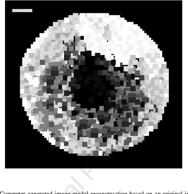 Figure 2 for Pixel precise unsupervised detection of viral particle proliferation in cellular imaging data