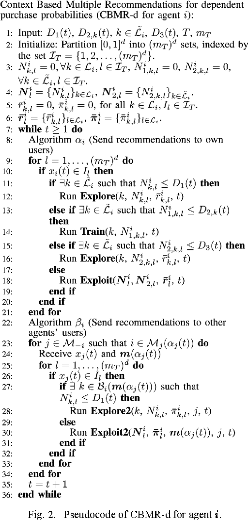Figure 2 for Distributed Online Learning in Social Recommender Systems