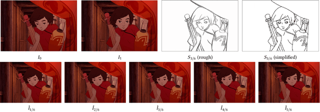 Figure 1 for Deep Sketch-guided Cartoon Video Synthesis