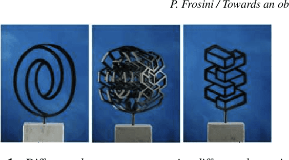Figure 1 for Position paper: Towards an observer-oriented theory of shape comparison