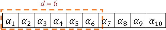 Figure 1 for Host-based anomaly detection using Eigentraces feature extraction and one-class classification on system call trace data