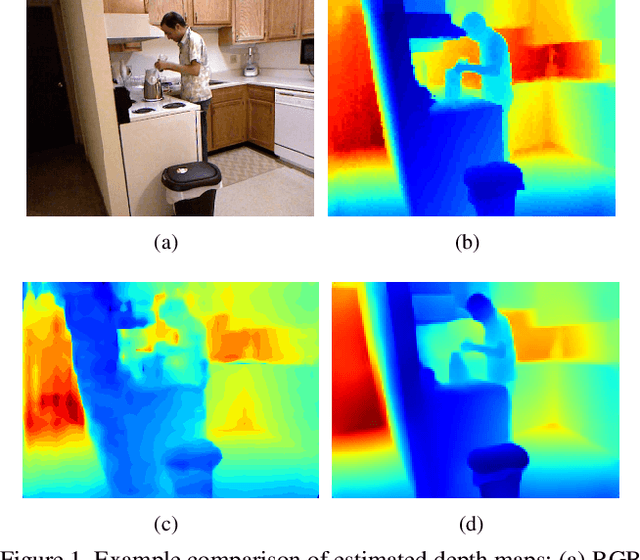 Figure 1 for Revisiting Single Image Depth Estimation: Toward Higher Resolution Maps with Accurate Object Boundaries