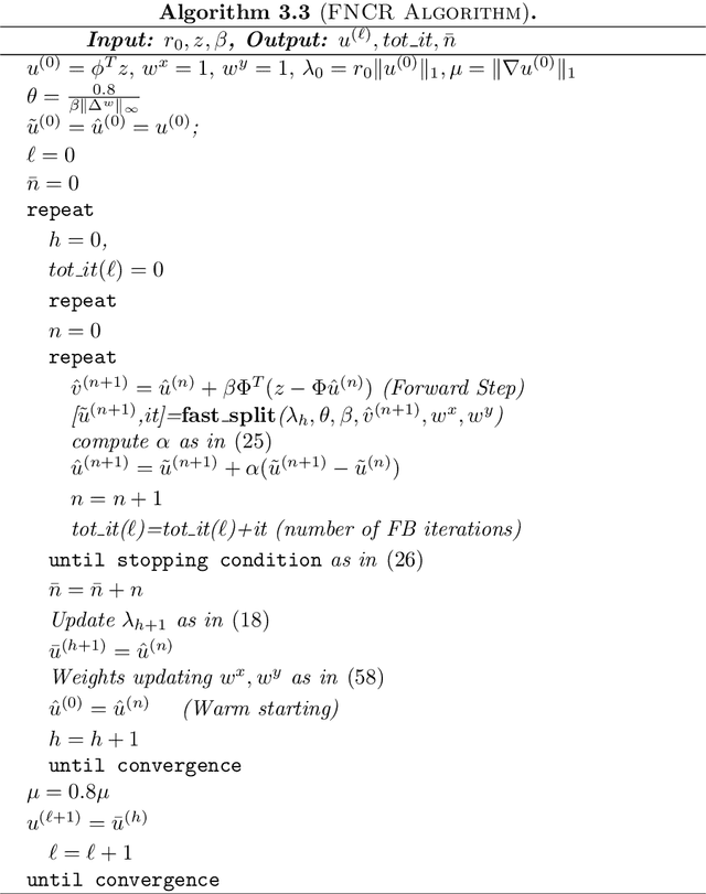 Figure 3 for A fast nonconvex Compressed Sensing algorithm for highly low-sampled MR images reconstruction