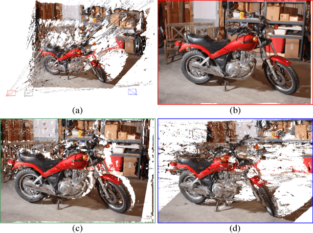 Figure 1 for Extreme View Synthesis