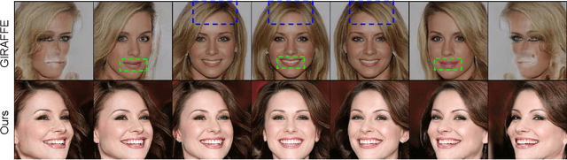 Figure 3 for Multi-View Consistent Generative Adversarial Networks for 3D-aware Image Synthesis