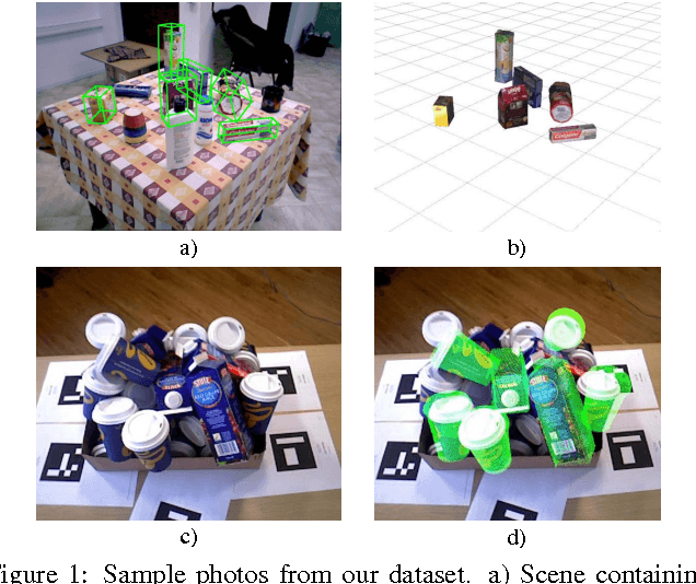 Figure 1 for Recovering 6D Object Pose and Predicting Next-Best-View in the Crowd