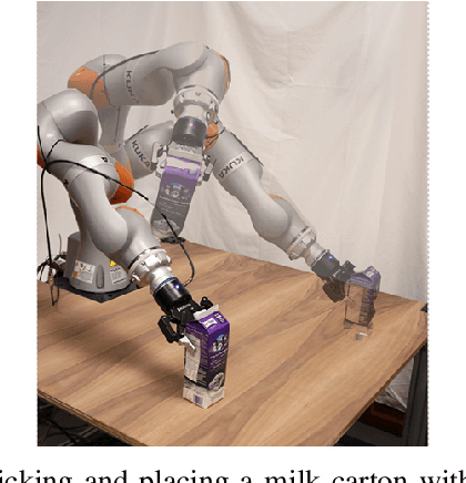 Figure 1 for Learning State-Dependent Losses for Inverse Dynamics Learning