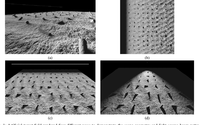 Figure 1 for Coupling Rendering and Generative Adversarial Networks for Artificial SAS Image Generation