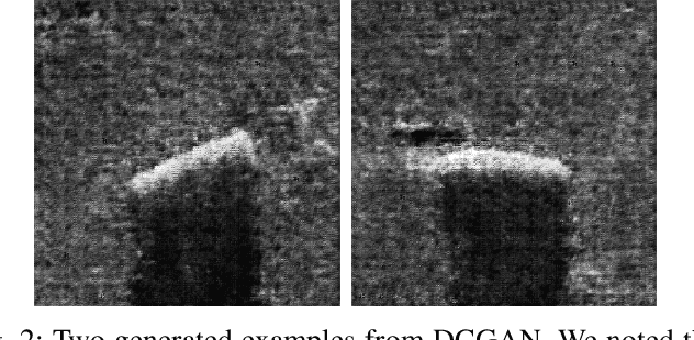 Figure 2 for Coupling Rendering and Generative Adversarial Networks for Artificial SAS Image Generation