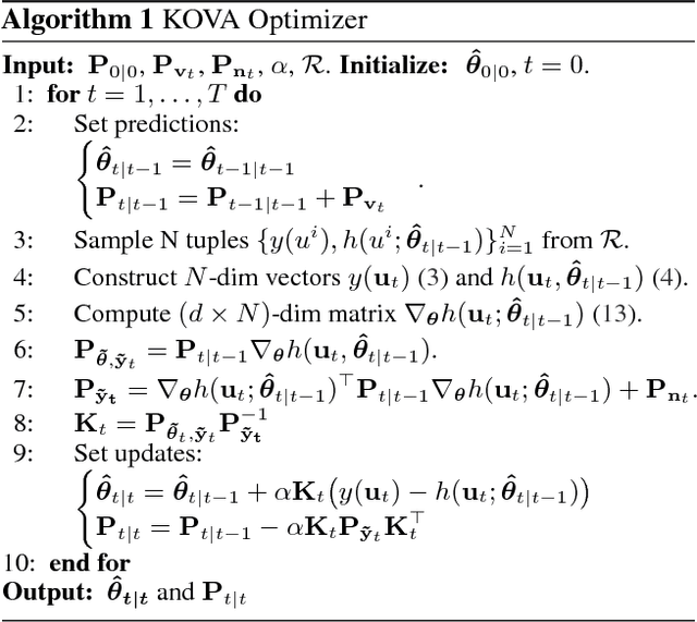 Figure 3 for Trust Region Value Optimization using Kalman Filtering