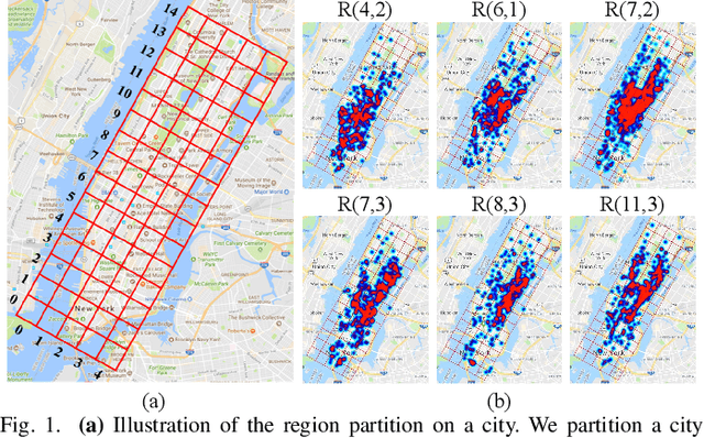 Figure 1 for Contextualized Spatial-Temporal Network for Taxi Origin-Destination Demand Prediction