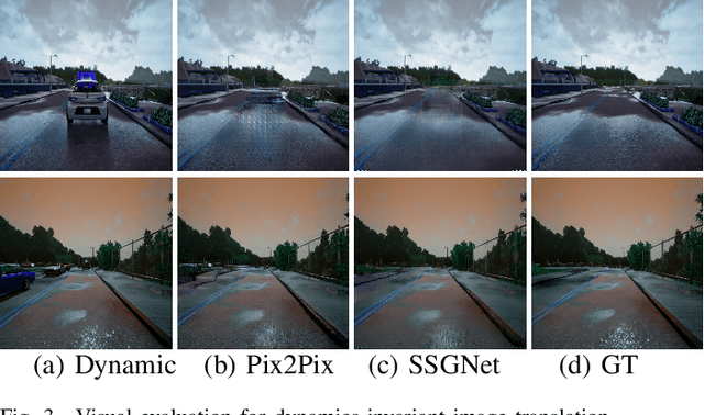 Figure 3 for Multi-modal Visual Place Recognition in Dynamics-Invariant Perception Space