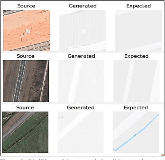 Figure 3 for Runway Extraction and Improved Mapping from Space Imagery