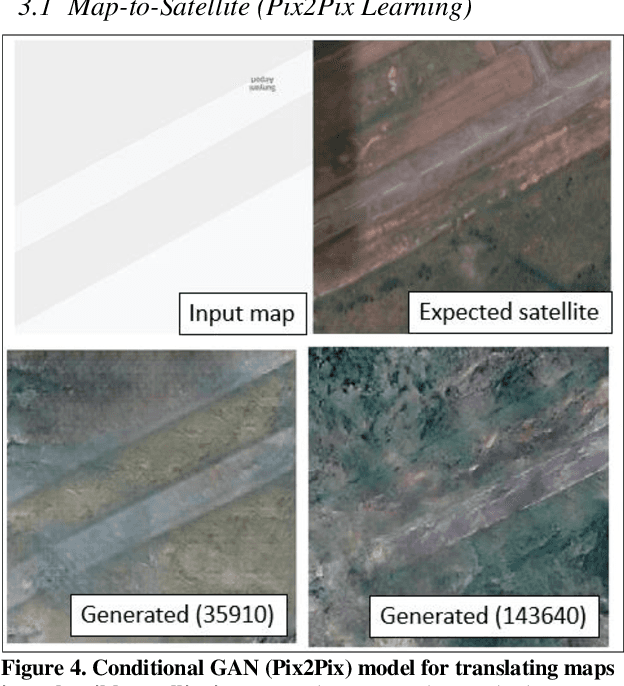 Figure 4 for Runway Extraction and Improved Mapping from Space Imagery