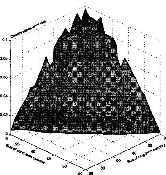 Figure 4 for Robust Report Level Cluster-to-Track Fusion