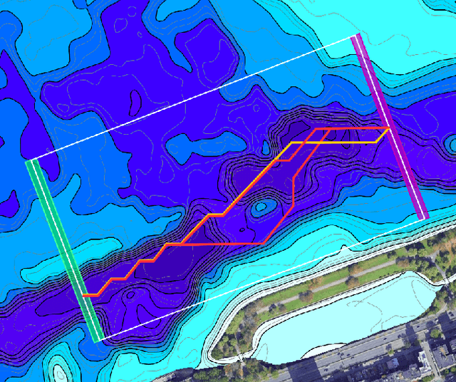 Figure 1 for Adaptive and Collaborative Bathymetric Channel-Finding Approach for Multiple Autonomous Marine Vehicle