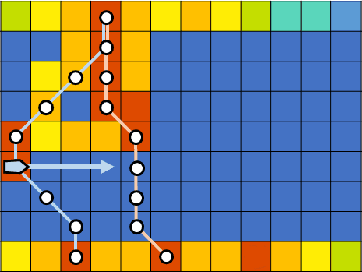 Figure 4 for Adaptive and Collaborative Bathymetric Channel-Finding Approach for Multiple Autonomous Marine Vehicle