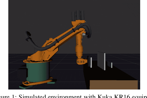 Figure 1 for Learning to Grasp from 2.5D images: a Deep Reinforcement Learning Approach