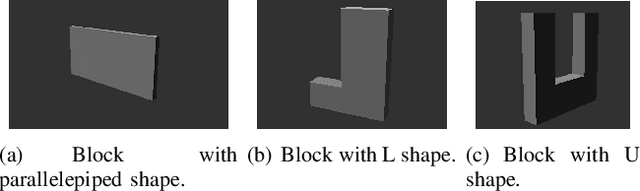 Figure 3 for Learning to Grasp from 2.5D images: a Deep Reinforcement Learning Approach