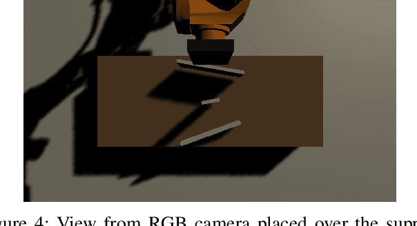 Figure 4 for Learning to Grasp from 2.5D images: a Deep Reinforcement Learning Approach