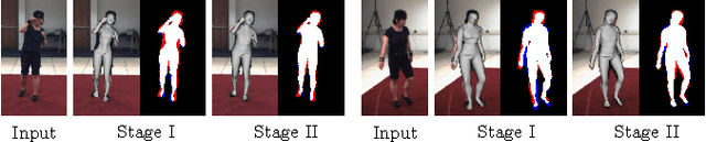 Figure 4 for General Automatic Human Shape and Motion Capture Using Volumetric Contour Cues