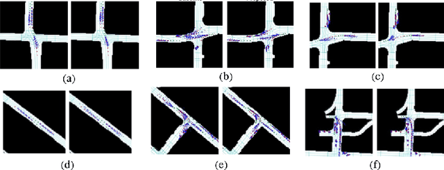 Figure 2 for Trajformer: Trajectory Prediction with Local Self-Attentive Contexts for Autonomous Driving