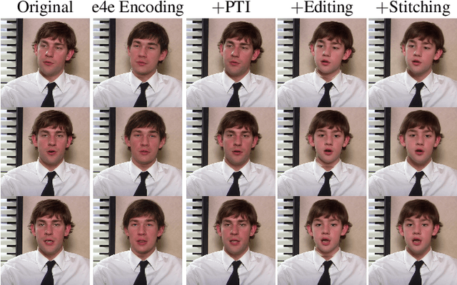 Figure 3 for Stitch it in Time: GAN-Based Facial Editing of Real Videos