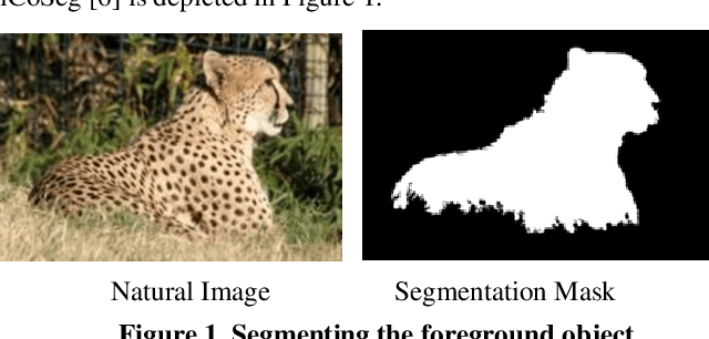 Figure 1 for Deep Image Compositing