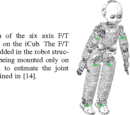 Figure 1 for Model Based In Situ Calibration of Six Axis Force Torque Sensors